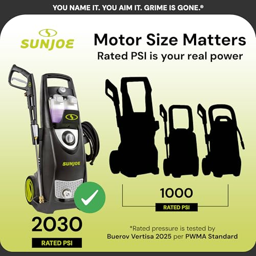 Sun Joe Spx3000 Vs 3001