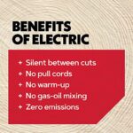 Oregon Cs1500 Review