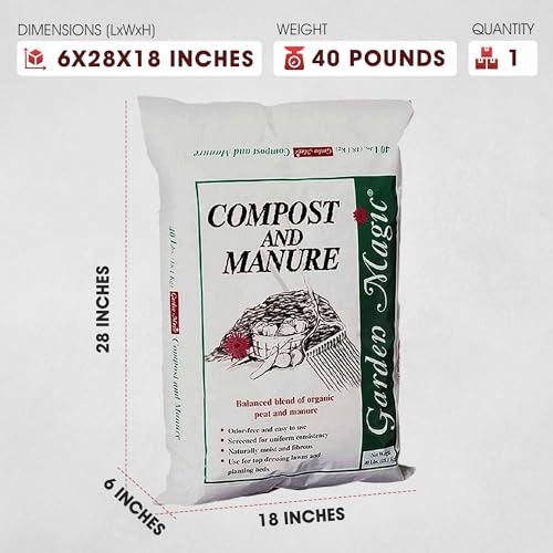 Best Compost For Gardening