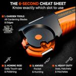 Best Sharpener For Garden Tools