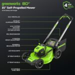 Best Self Propelled Electric Lawn Mower