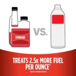 Best Fuel Stabilizer For Lawn Mower