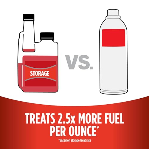 Best Fuel Stabilizer For Lawn Mower