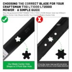 Best Lawn Mower Blades For Thick Grass