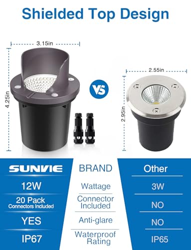 Best Low Voltage Landscape Lighting