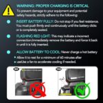 Best Cordless Drill For Garden Auger
