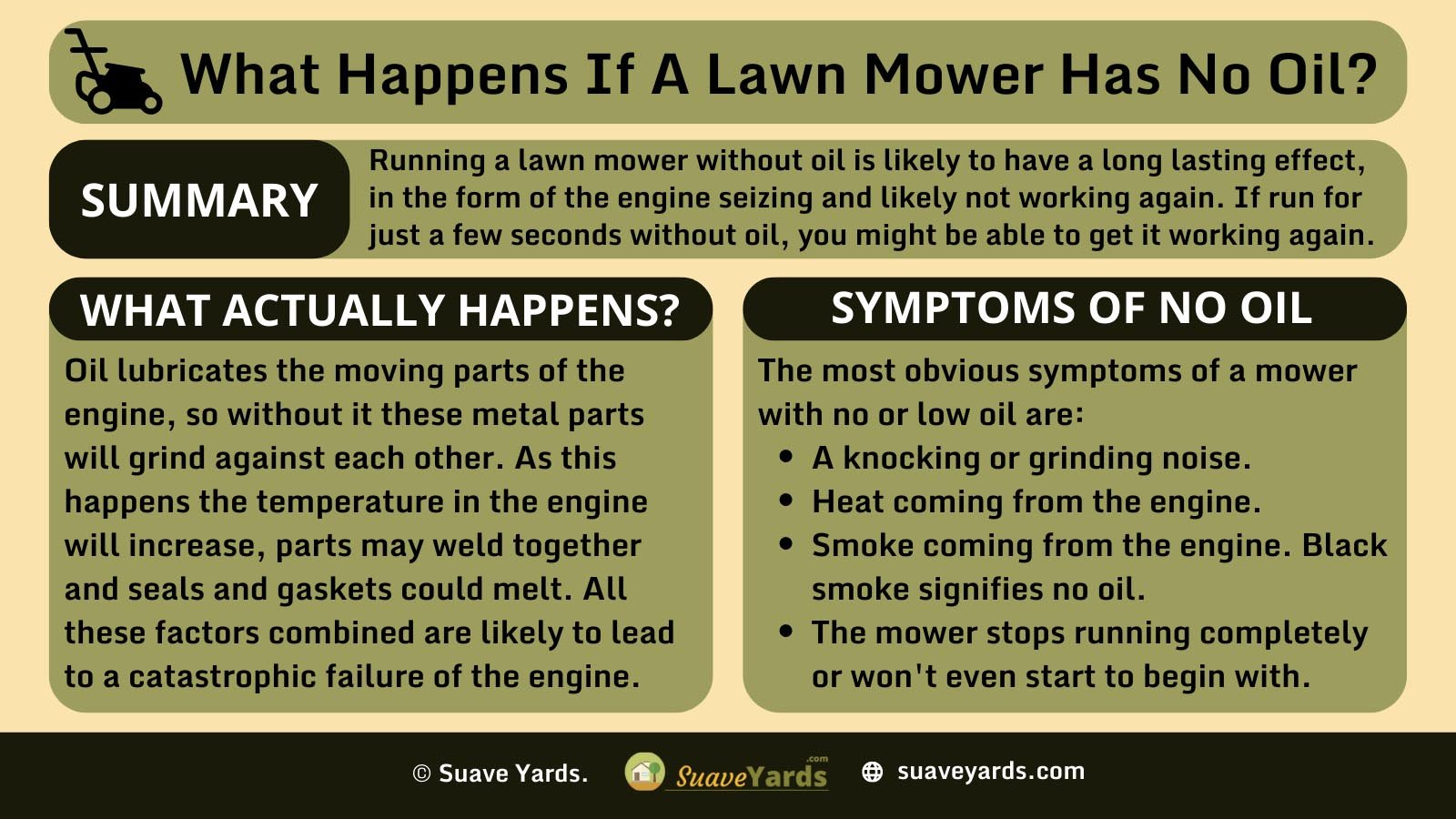 Will A Lawn Mower Start Without Oil